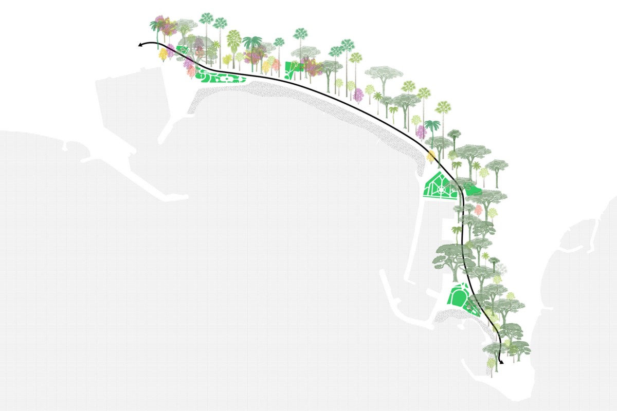 La Croisette can_sch_promenade-vegetale