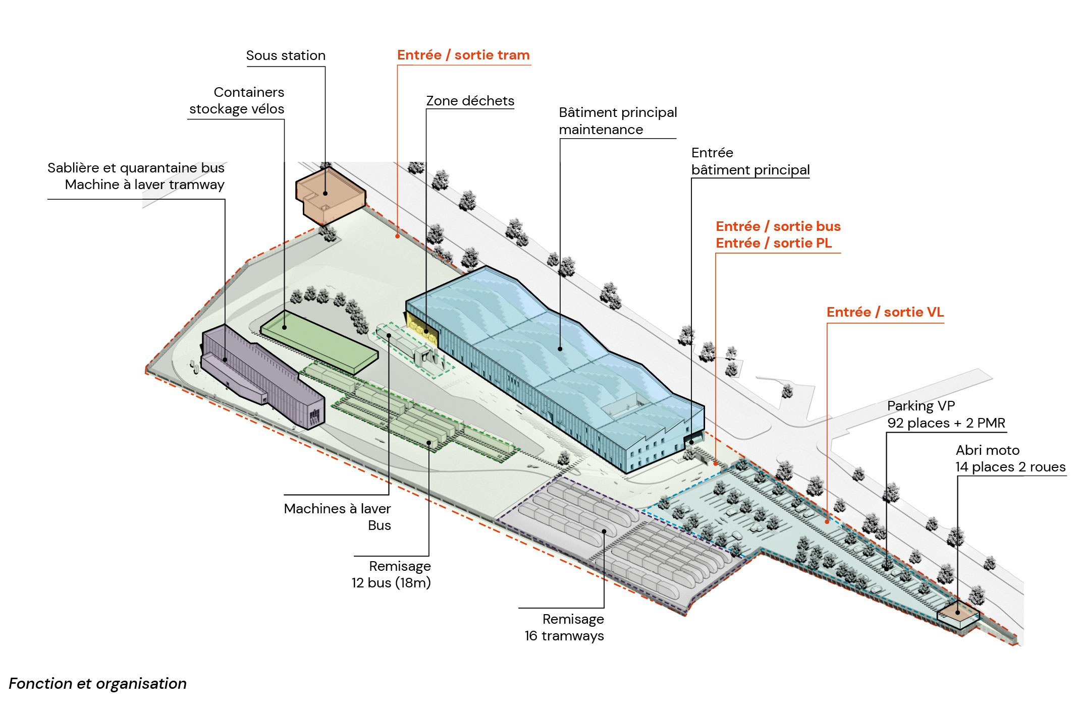 Le site de maintenance de la seconde ligne de tramway du Havre hat_axo_projet