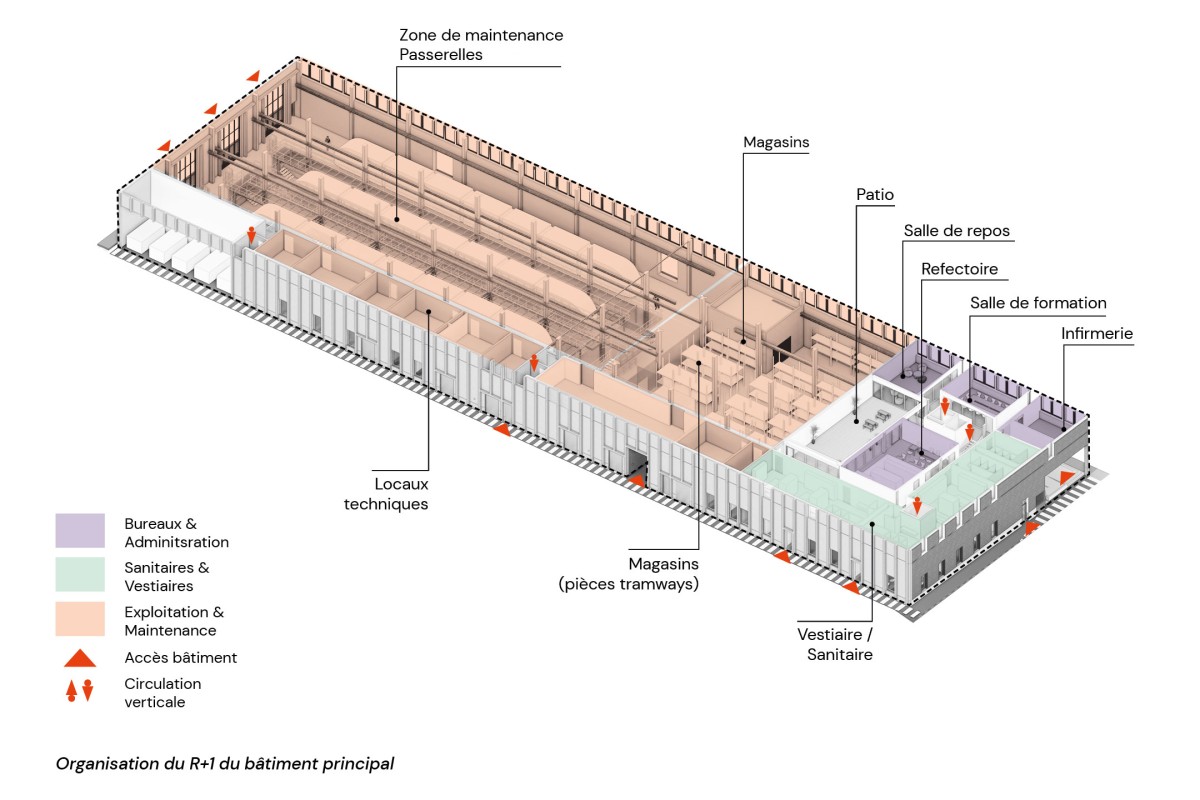 Le site de maintenance de la seconde ligne de tramway du Havre hat_axo_r-1