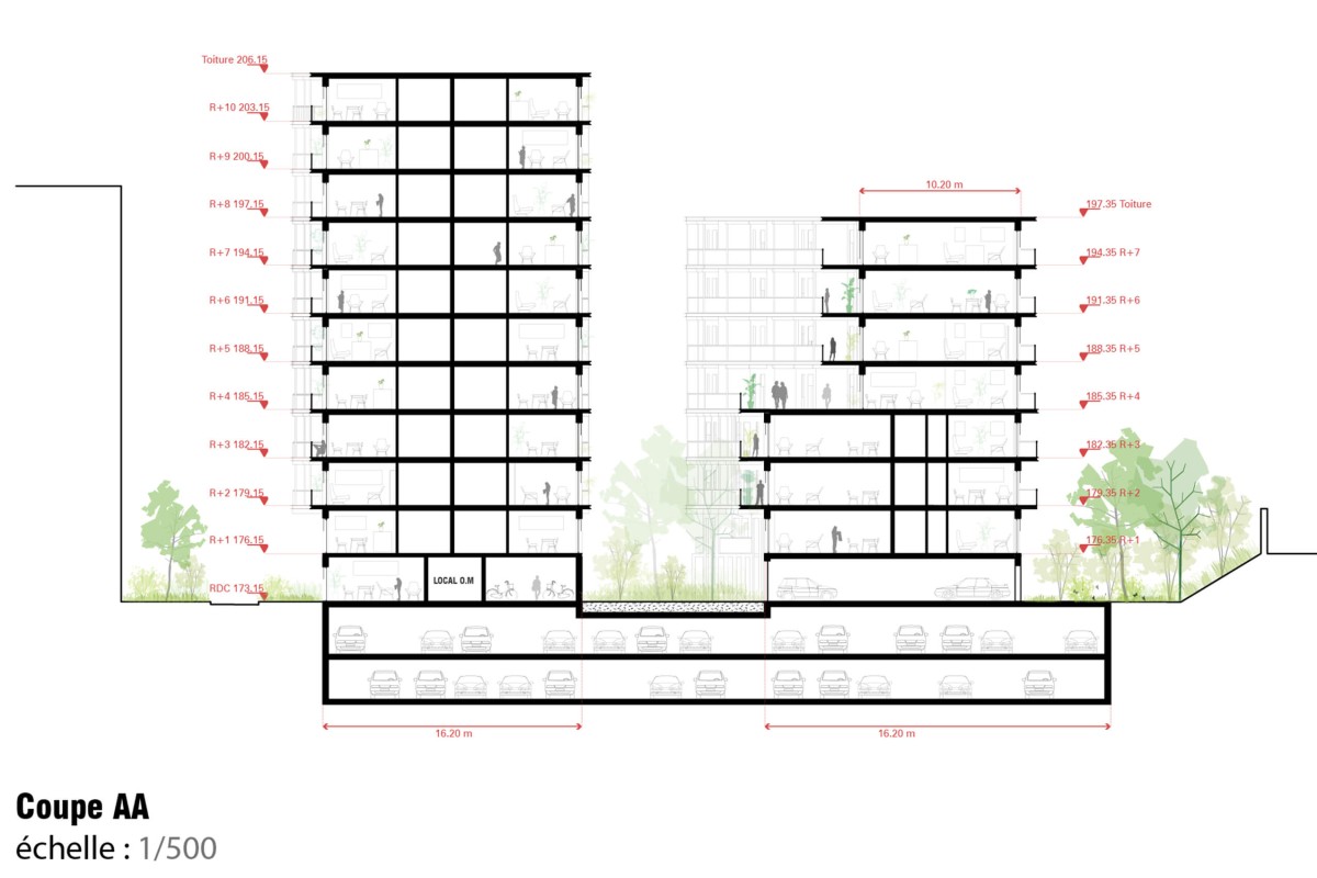 Lignes d'horizon mtl_coupe-bb