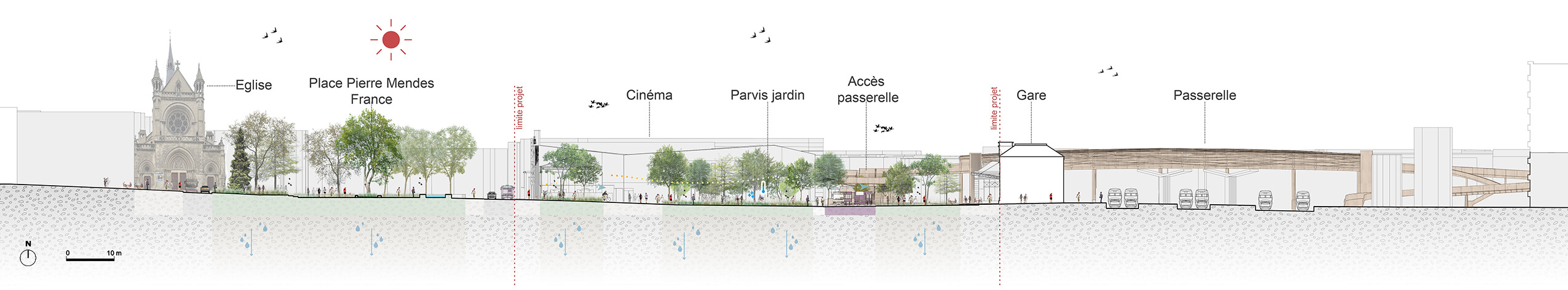 Un jardin déchanges epn_coupe_transversale